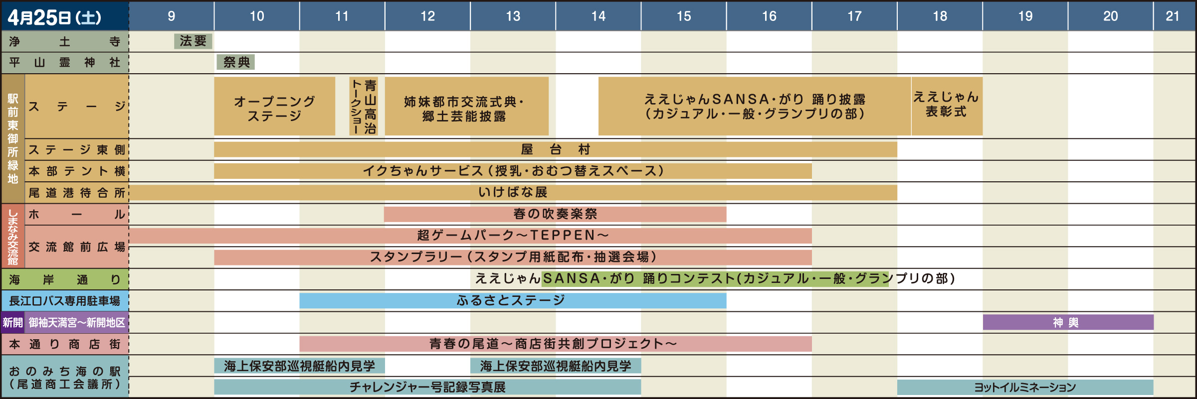 2026年4月25日(土)のタイムスケジュール