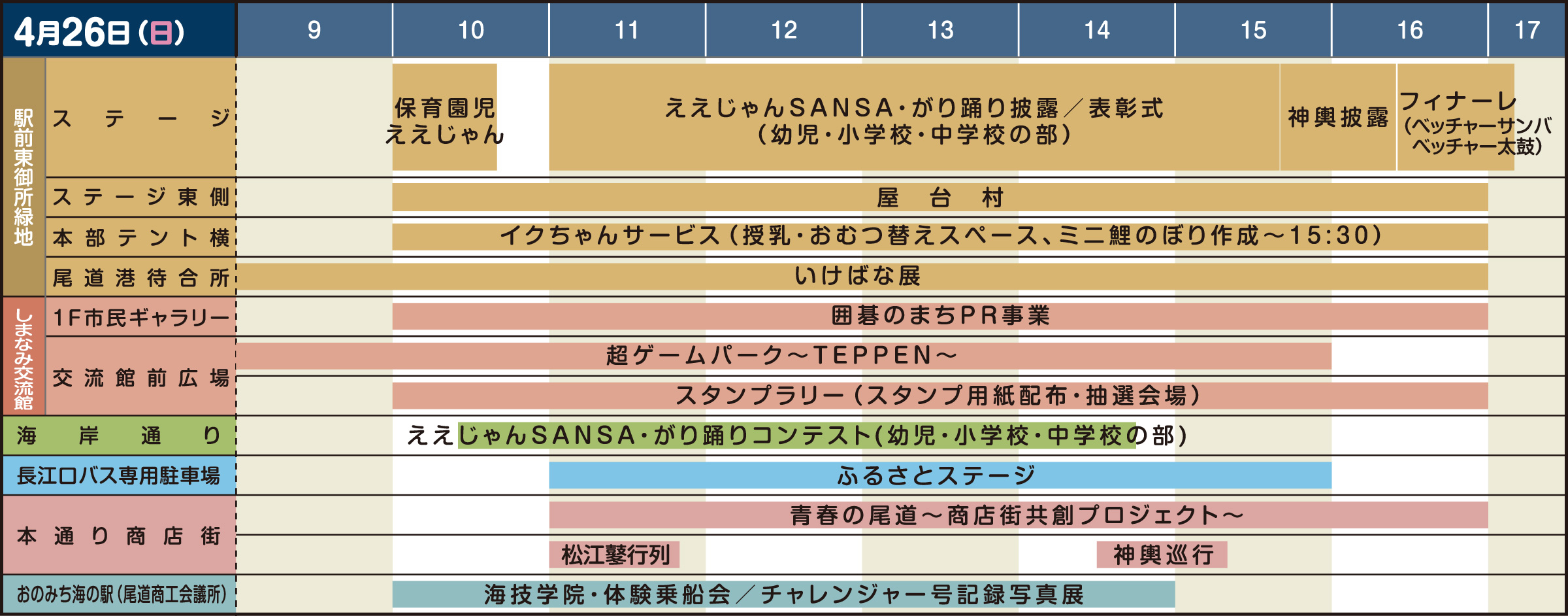 2026年4月26日(日)のタイムスケジュール